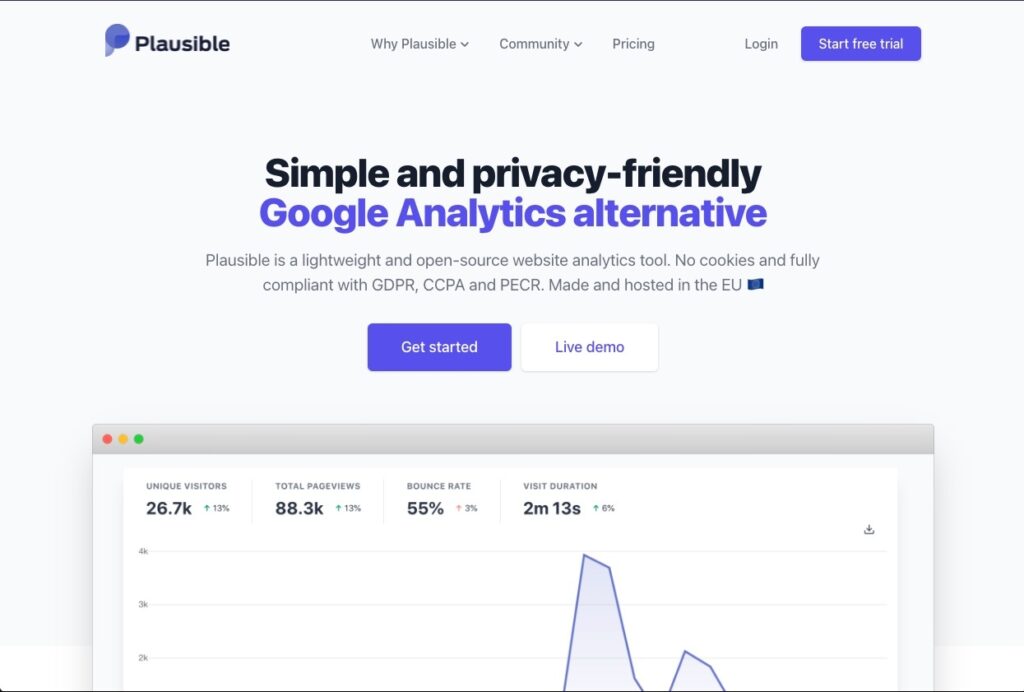 Plausible Analytics - a great alternative to google analytics